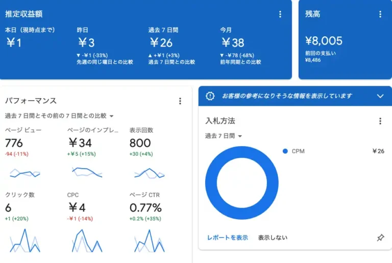 アドセンス