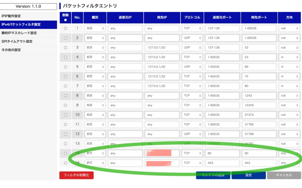 IPv4パケットフィルタ